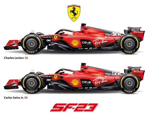 Ferrari Sf Shreds Through Tyres During Testing Asia S Ultimate