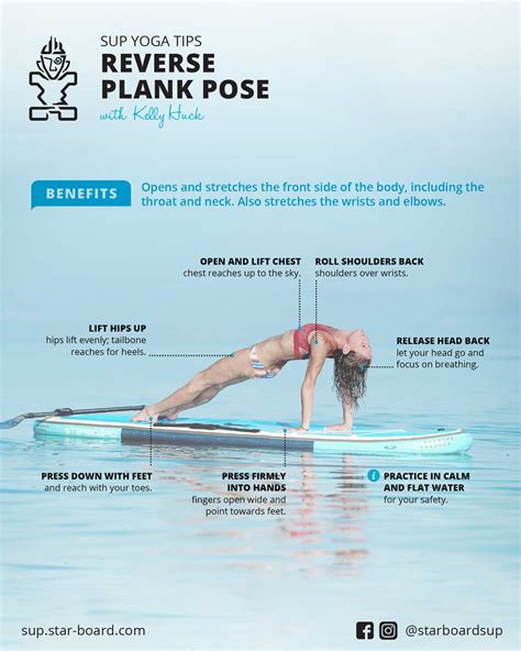 Benefits Of The Plank Yoga Pose