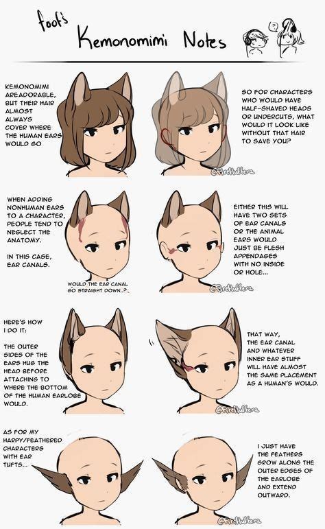 Como Dibujar Orejas Art Reference Animal Ears Drawings