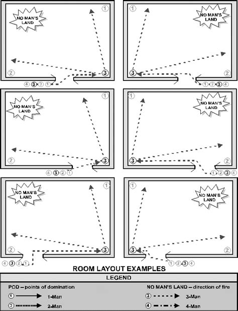 Replace Battle Drill 6 Combat Training Center Quarterly Bulletin 1st