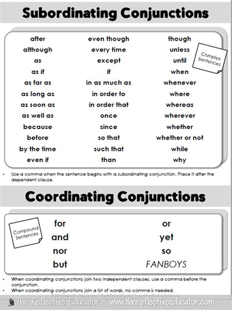 pin  bonnie houck  literacy ideas complex sentences worksheets