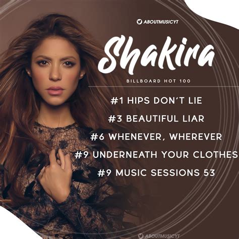 About Music Charts On Twitter Shakira Highest Charting Songs On