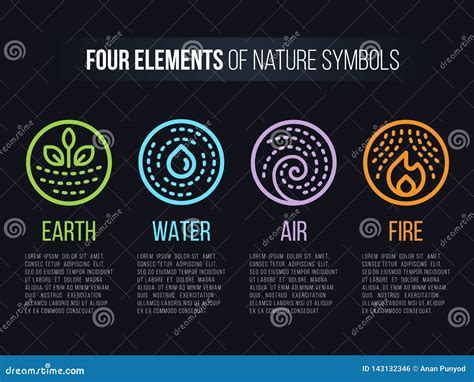 4 Elements Of Nature Symbols Circle Line Boder And Dashed Line With