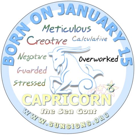 January Birthday Horoscope Astrology In Pictures Sun Signs