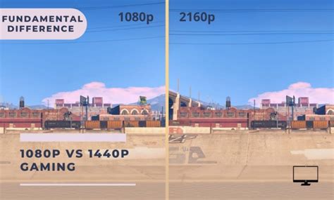 Fundamental Difference Between 1080p Vs 1440p Gaming In 2023