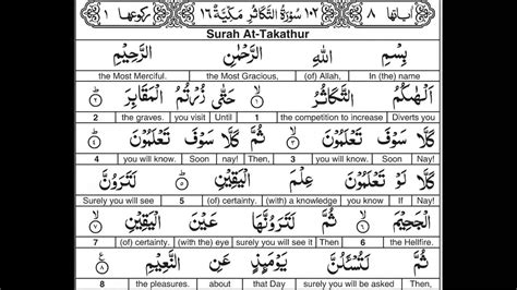 Surah 102 At Takathur Alafasy 15 Youtube