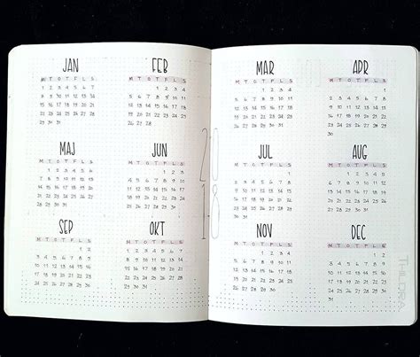 12 Fabulous Bullet Journal Yearly Spreads — Sweet Planit