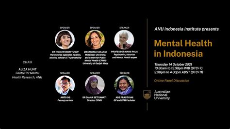 Mental Health In Indonesia Youtube