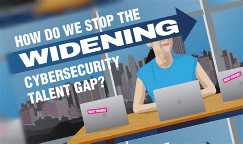 the widening cybersecurity talent gap infographic visualistan