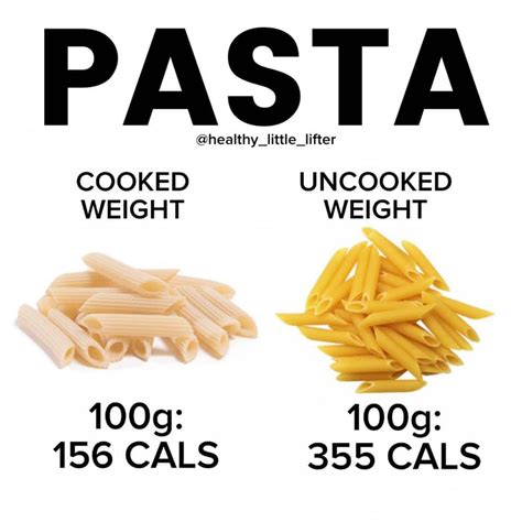 Calories In 100g Uncooked Pasta Calibretips