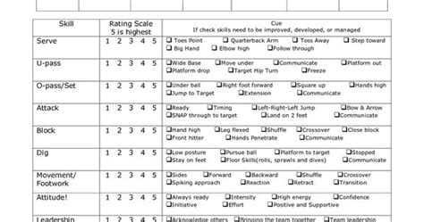 The most secure digital platform to get legally binding, electronically signed documents in just a few seconds. scope of work template | Volleyball | Pinterest | Template ...