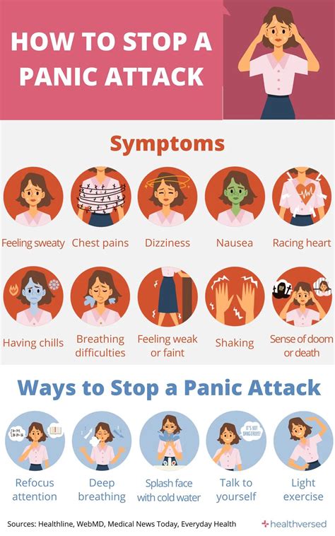Learn How To Stop Panic Attacks And Feel Better Daily Infographic