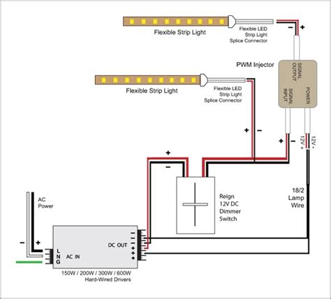 Print the electrical wiring diagram off plus use highlighters to be able to trace the signal. Led Dimmer Wiring Diagram