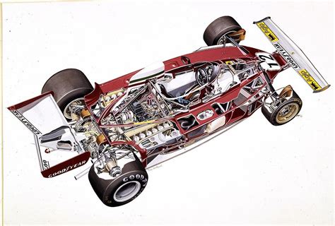 It took me about 5 hours to draw. Pin by Lewis Adams on Formula Car Art & Cutaways | Ferrari ...
