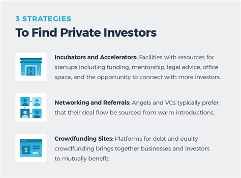 How To Find Private Investors For Small Business Equitynet