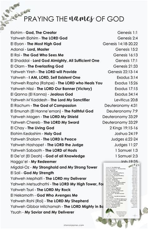 Beautiful Names Of God Prayer Scriptures Scripture Writing Plans