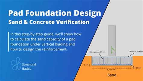 Pad Foundation Design Sand And Concrete Verification Under Vertical Load