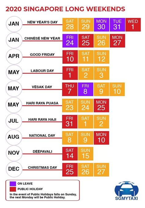 刚刚！新加坡2020年公共假期出炉，竟然有7个小长假！ 新加坡新闻头条