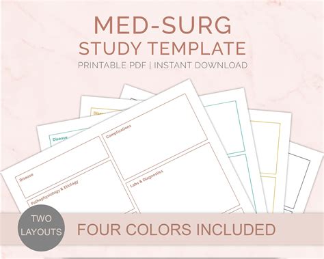 Med Surg Study Template