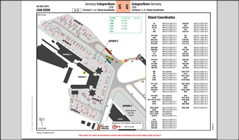 Pushback Eddk Airport Enhancement Services Aerosoft Community Services