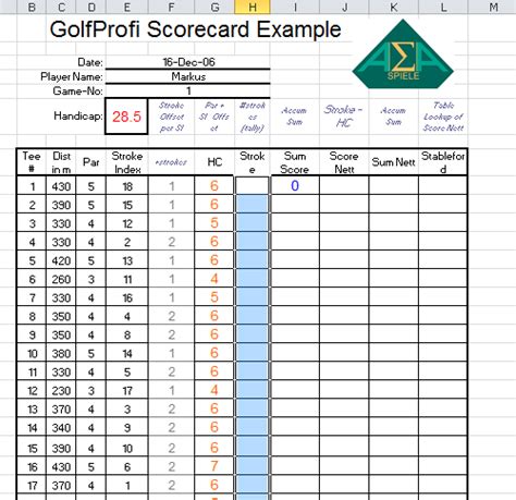 The following two printable golf score logs are just pdf files. Golf Scorecard Template Excel