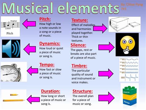 50 Elements Of Music Worksheet