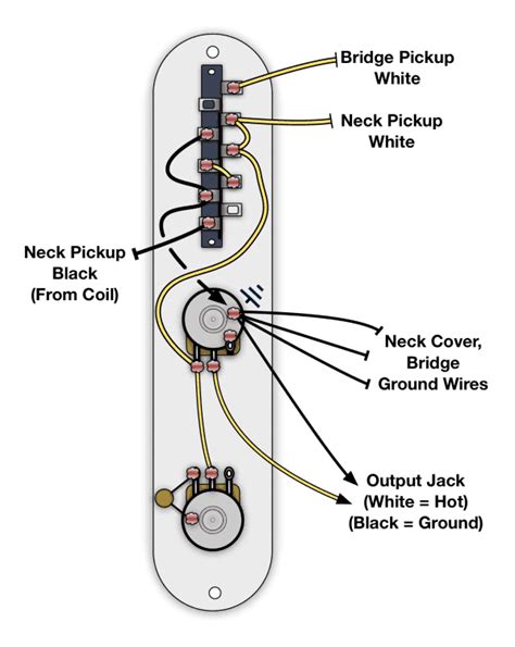 Before reading a schematic, get acquainted and understand each of the symbols. Telecaster Wiring Diagram Humbucker Single Coil - Complete ...