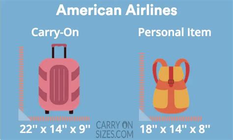American Airlines Aa Carry On Size Fees Limits 2021 Carry On Sizes
