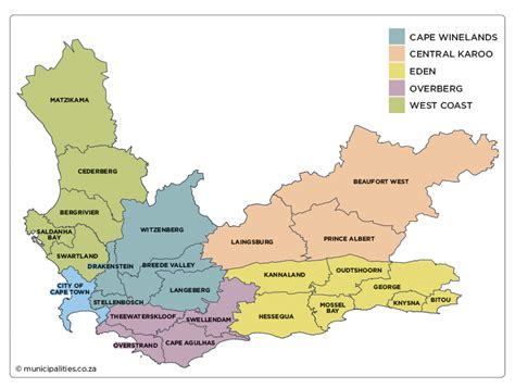 Western Cape Municipalities