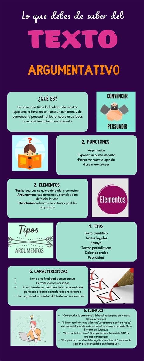 Infografia Texto Argumentativo TEXTO ARGUMENTATIVO Lo Que Debes De