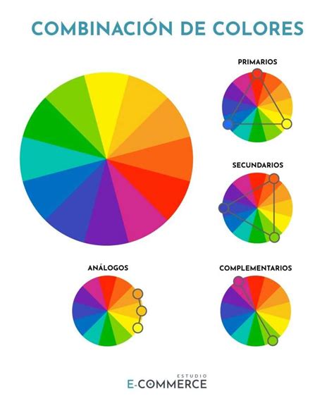 Tipos De Paleta De Colores Infoupdate Org