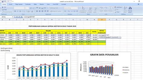 Kemunculan Data Tabel Tersembunyi di Grafik Excel