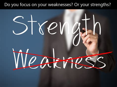 ﻿do You Focus On Your Weaknesses Or Your Strengths