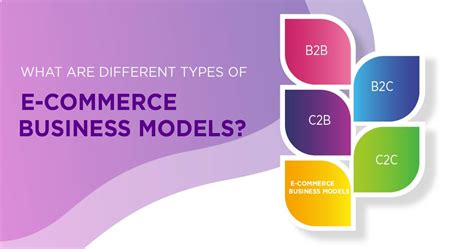 The Different Types Of Ecommerce Business Models