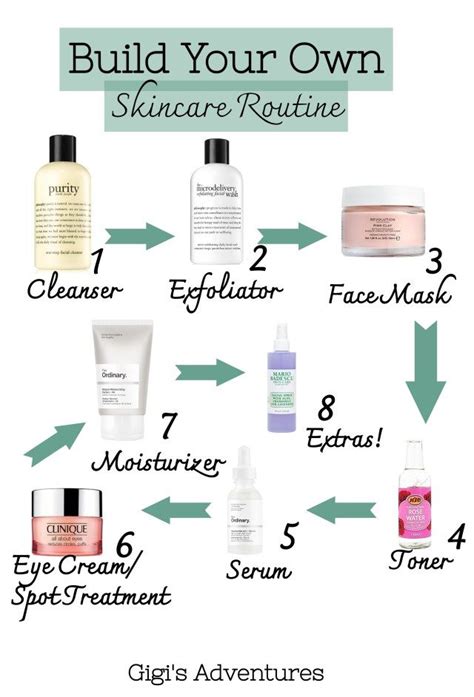 how to build the perfect skincare routine for your skin gigi skin care routine face mapping