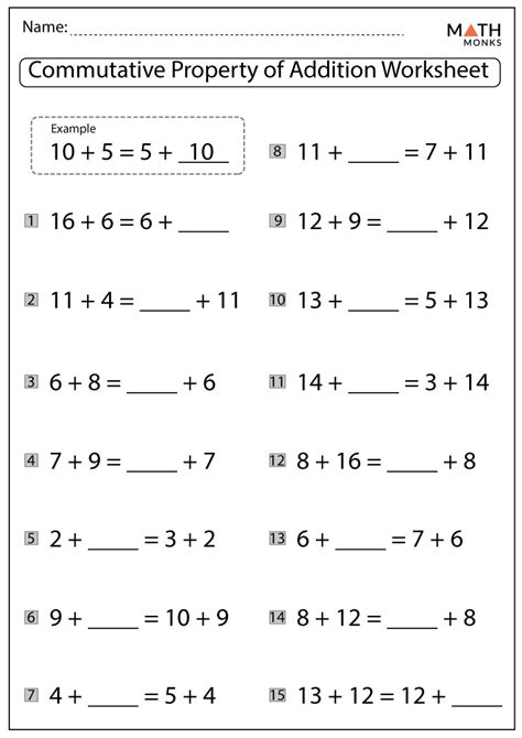 Commutative Property Of Addition Worksheets With Answer Key