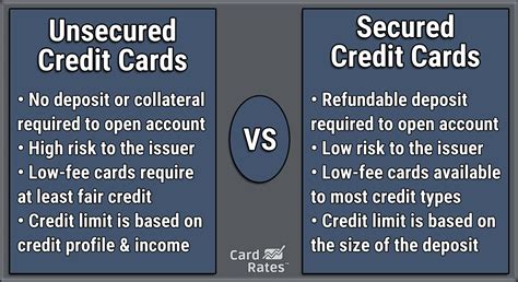 Apr 30, 2018 · secured credit cards: 14 Best "No Credit" Credit Cards (2020) - Fastest, Easiest Approval