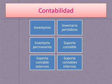 Ppt Contabilidad Powerpoint Presentation Free Download Id3888972