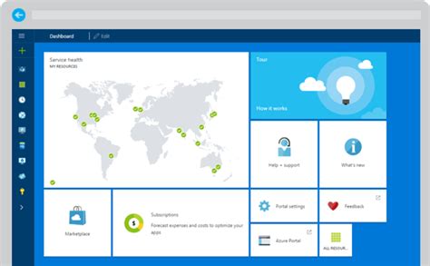 What Is Microsoft Azure A Beginners Guide News Lineal It Support