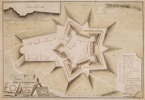 The Beautiful Geometry Of 18th Century Forts Built By Britain In The