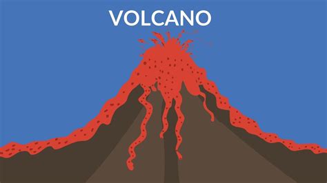 8 Images Diagram Of A Volcano For Kids And View Alqu Blog