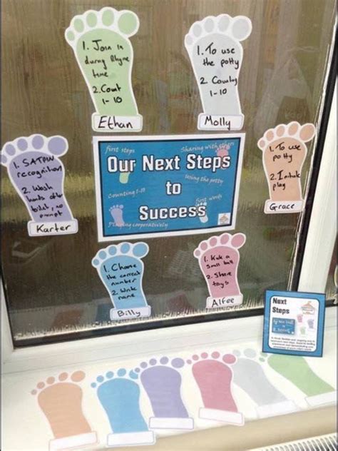 Next Steps Display Nursery Activities Preschool