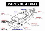 I Boat Parts