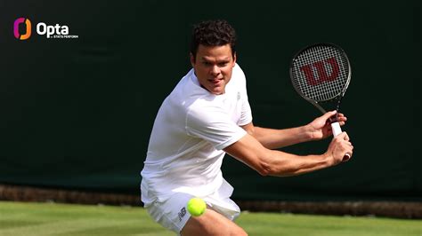 optaace on twitter 1 milos raonic has registered his first win at wimbledon since beating