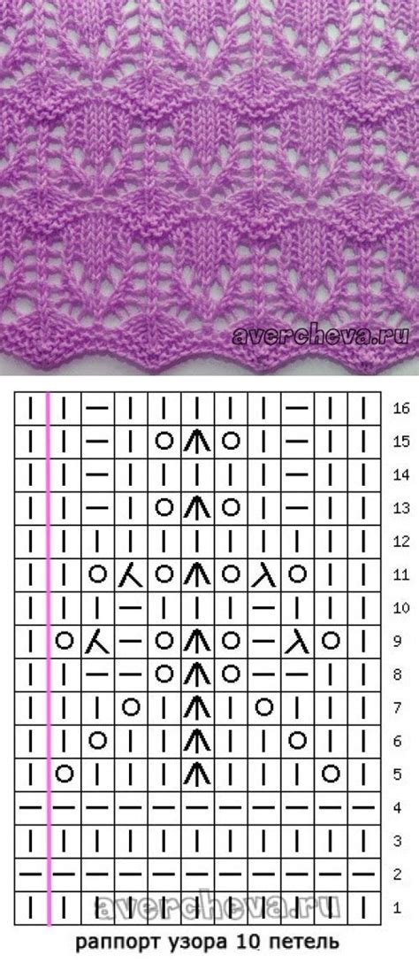 Lace Knitting Pattern Nr 546 ~~ E Avercheva Lace Knitting Patterns