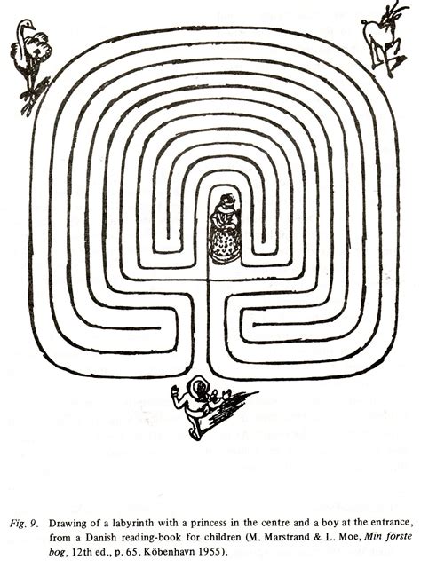 Labyrinths And Ritual In Scandinavia Freyia Völundarhúsins