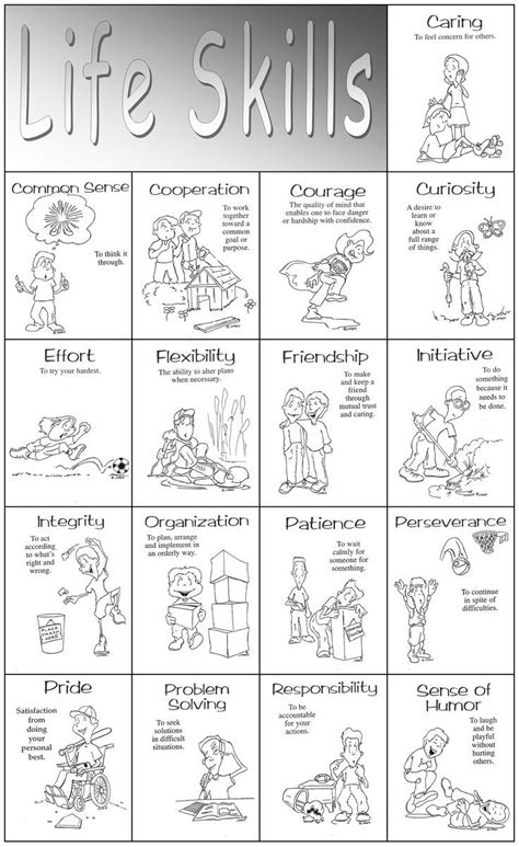 Check spelling or type a new query. Pin by Lisa S on Social work | Pinterest | Life skills ...