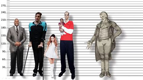 8 Feet About Giants Height Comparison Of The Tallest Humans Youtube