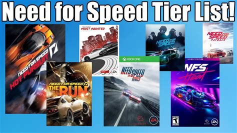 Ranking Every Modern Need For Speed Game Youtube