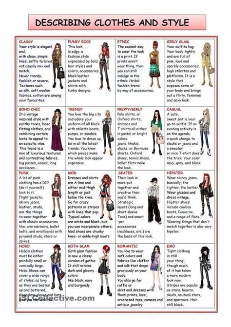 Fashion Vocabulary Vocabulary Adjectives